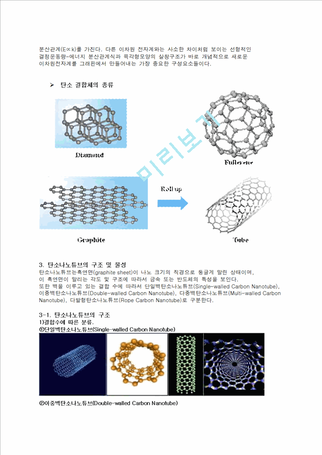 [공학] [물리학] 탄소나노튜브[Carbon NanoTube;CNT]에 관해서   (3 )